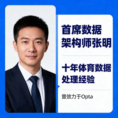 首席数据架构师张明拥有十年体育数据处理经验，曾效力于Opta